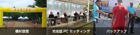 �Ɩ��̃C���[�W